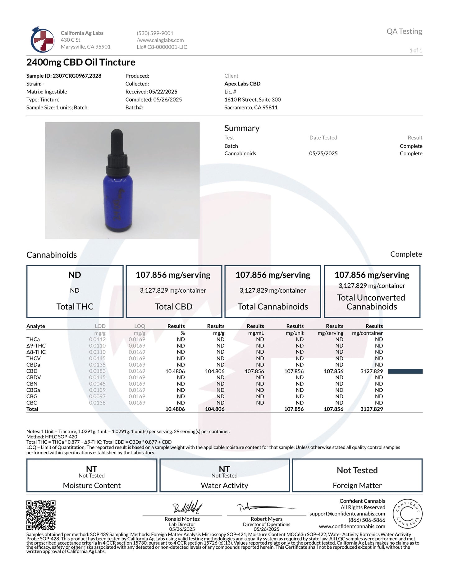 Thrive Tincture