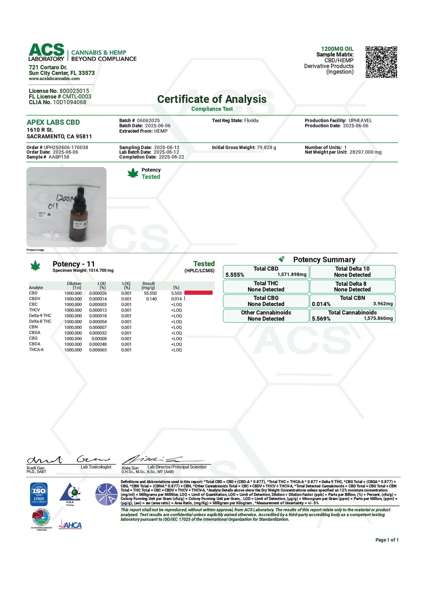 Good Boy Tincture - 30lbs +
