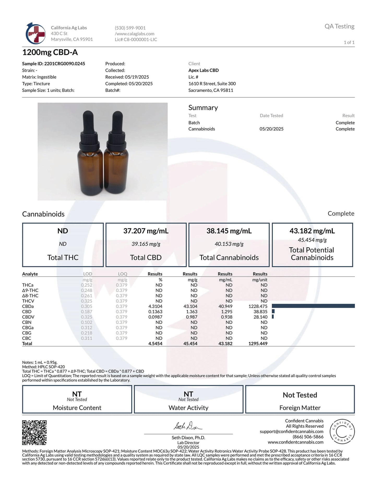 Good Boy Tincture - under 30lbs