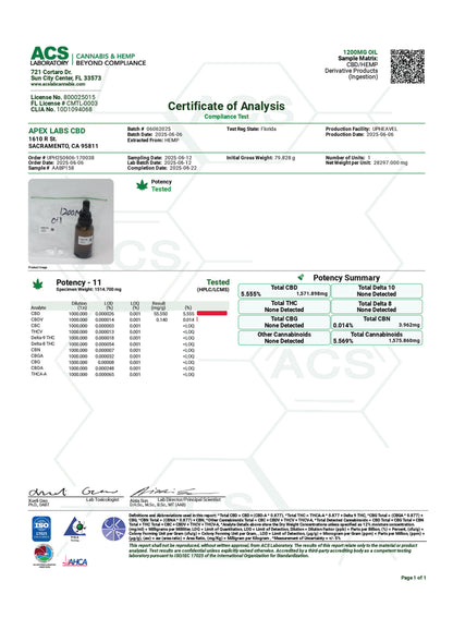 Good Boy Tincture - 30lbs +